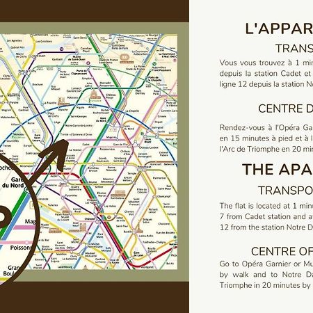 Апартаменти Cosy 4P Fullequiped/Jardin Des Plantes/La Sorbonne Париж Екстер'єр фото