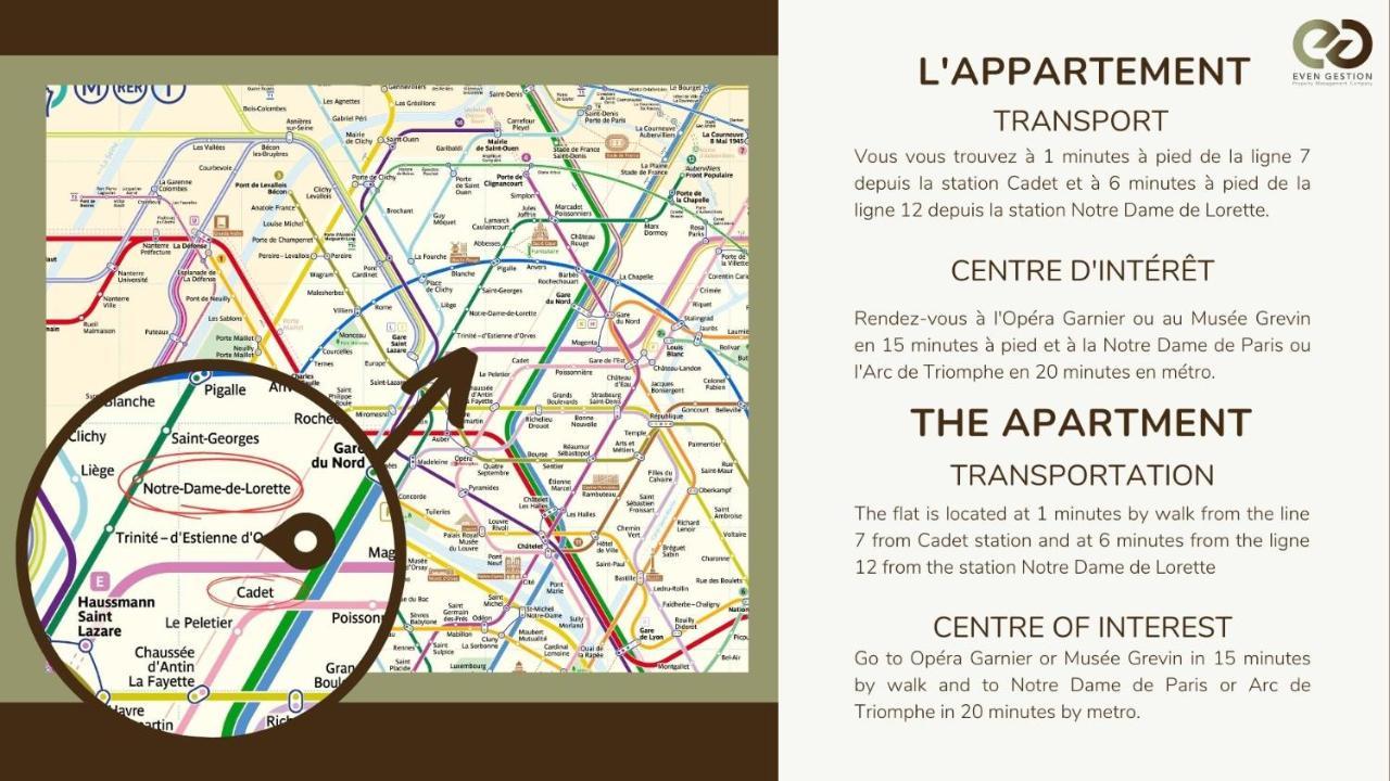 Апартаменти Cosy 4P Fullequiped/Jardin Des Plantes/La Sorbonne Париж Екстер'єр фото
